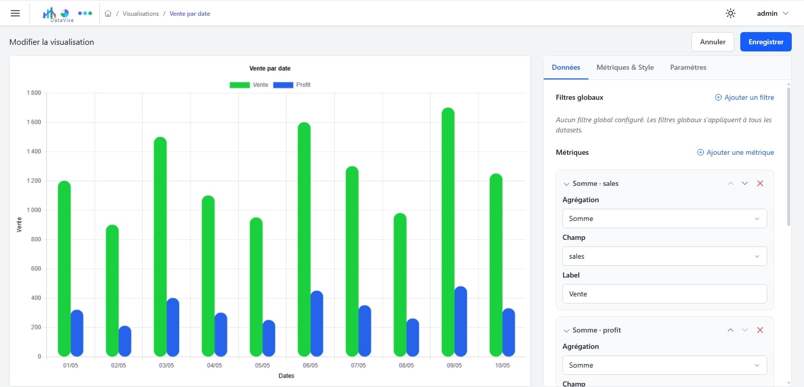 Data Vise - Tableau de Bord d'Analyse SaaS